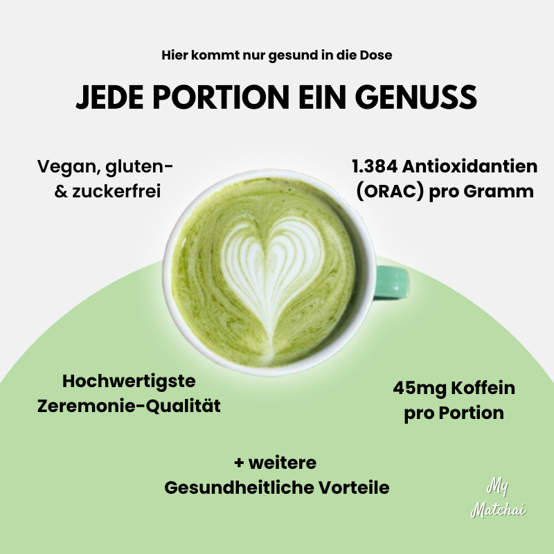 Matcha Pulver - Ceremonial Grade